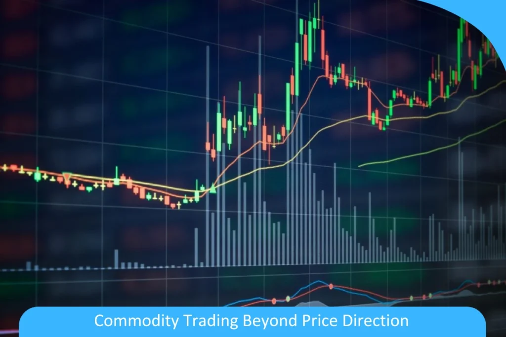 Commodity Trading Beyond Price Direction: Volatility, Correlation, and Macro Supply-Demand Signals Commodity trading analysis using volatility, market correlations, and macro supply-demand signals