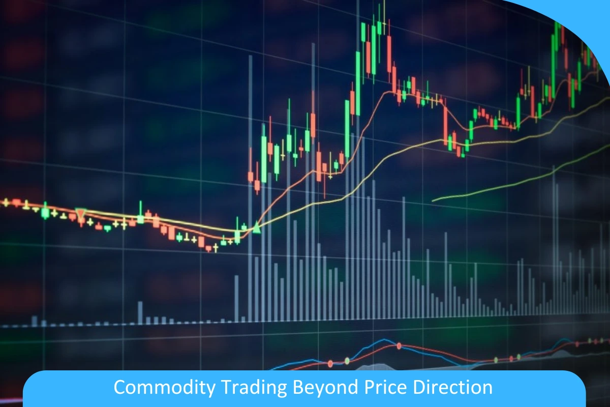 Commodity Trading Beyond Price Direction: Volatility, Correlation, and Macro Supply-Demand Signals